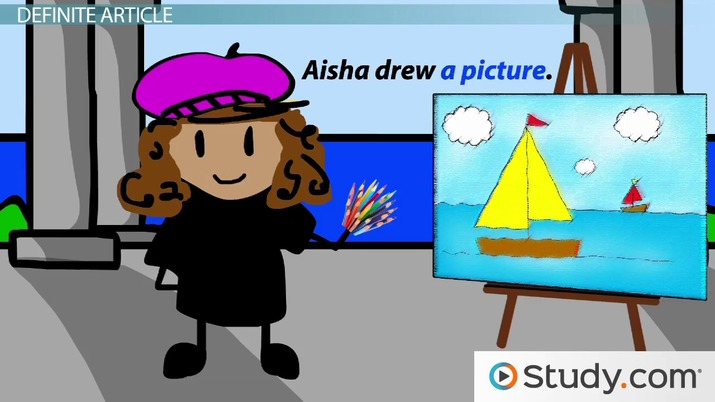 We used "a" because we are talking about singular count noun. We didn't use "an" because the word picture starts with consonant sound